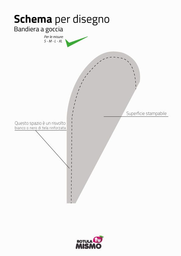 schema bandiera